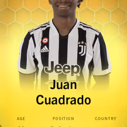 Juan Cuadrado 2021-22 • Limited 46/1000