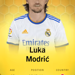 Luka Modrić 2021-22 • Limited 64/1000