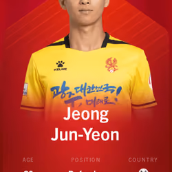 Jeong Jun-Yeon 2020-21 • Rare 11/100
