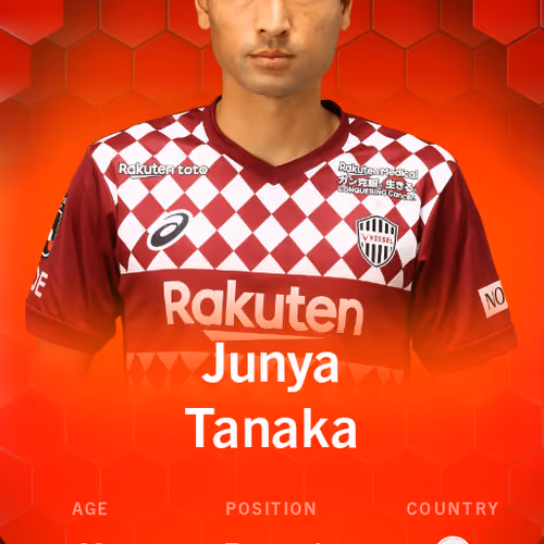 Junya Tanaka 2021-22 • Rare 5/100