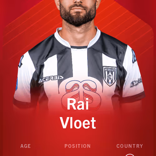 Rai Vloet 2020-21 • Rare 29/100