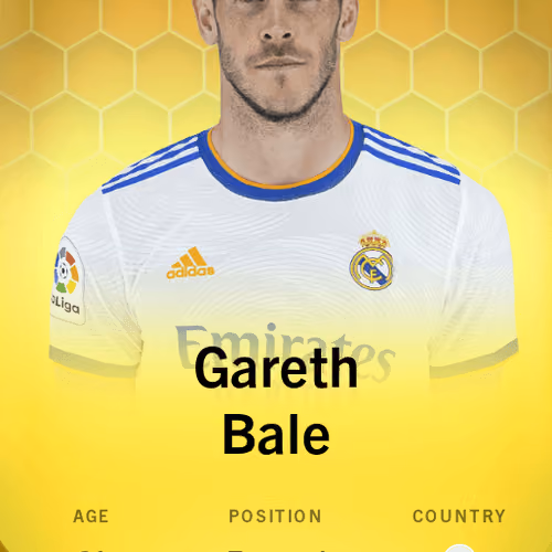 Gareth Bale 2021-22 • Limited 54/1000