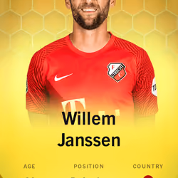 Willem Janssen 2021-22 • Limited 360/1000