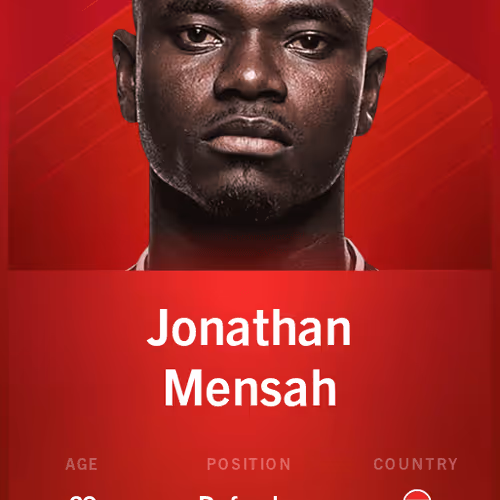 Jonathan Mensah 2020-21 • Rare 54/100