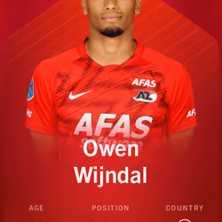 Owen  Wijndal 2020-21 • Rare 18/100