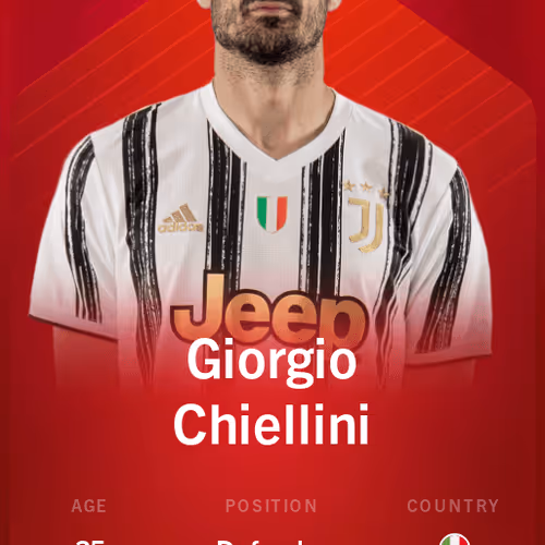 Giorgio Chiellini 2020-21 • Rare 37/100