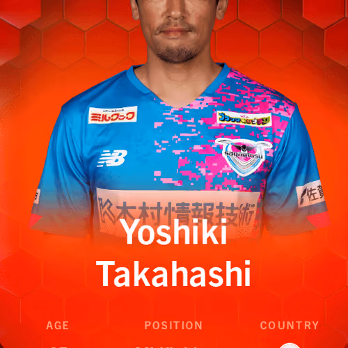 Yoshiki Takahashi 2021-22 • Rare 29/100
