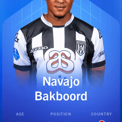 Navajo Bakboord 2020-21 • Super Rare 1/10