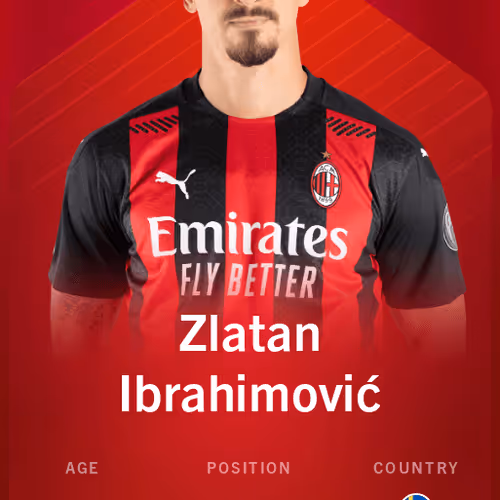 Zlatan Ibrahimović 2020-21 • Rare 37/100