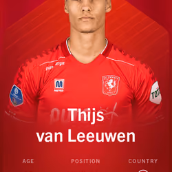 Thijs van Leeuwen 2020-21 • Rare 18/100