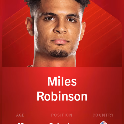 Miles Robinson 2020-21 • Rare 58/100