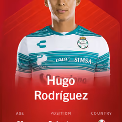 Hugo Rodríguez 2020-21 • Rare 37/100