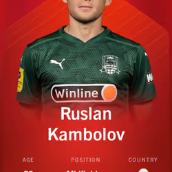 Ruslan Kambolov 2020-21 • Rare 22/100