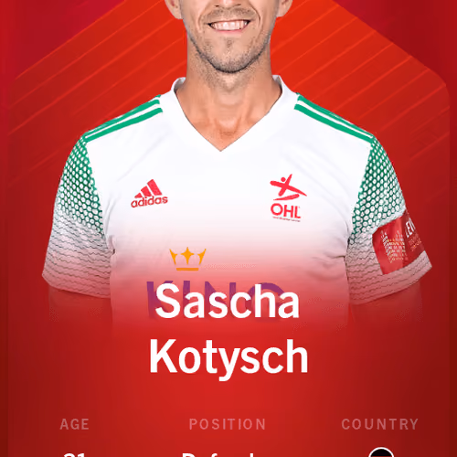 Sascha Kotysch 2020-21 • Rare 44/100