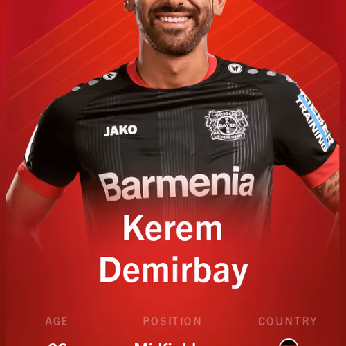 Kerem Demirbay 2020-21 • Rare 59/100