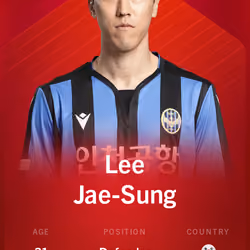 Lee Jae-Sung 2020-21 • Rare 5/100
