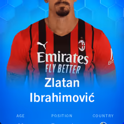 Zlatan Ibrahimović 2021-22 • Super Rare 4/10