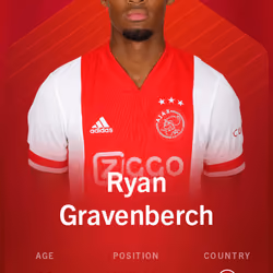 Ryan Gravenberch 2020-21 • Rare 13/100