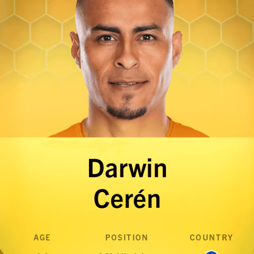 Darwin Cerén 2021-22 • Limited 25/1000