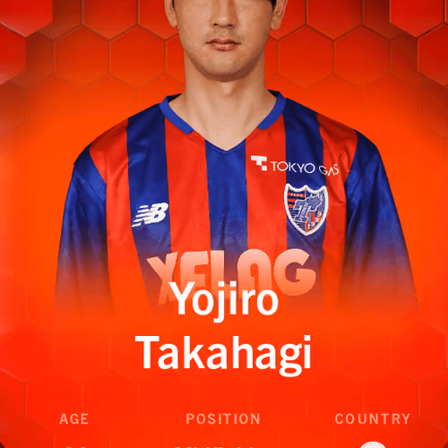 Yojiro Takahagi 2021-22 • Rare 87/100