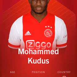 Mohammed Kudus 2020-21 • Rare 6/100