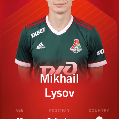 Mikhail Lysov 2020-21 • Rare 40/100