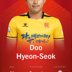 Doo Hyeon-Seok 2020-21 • Rare 15/100