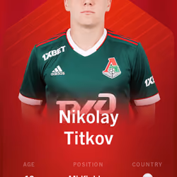 Nikolay Titkov 2020-21 • Rare 52/100