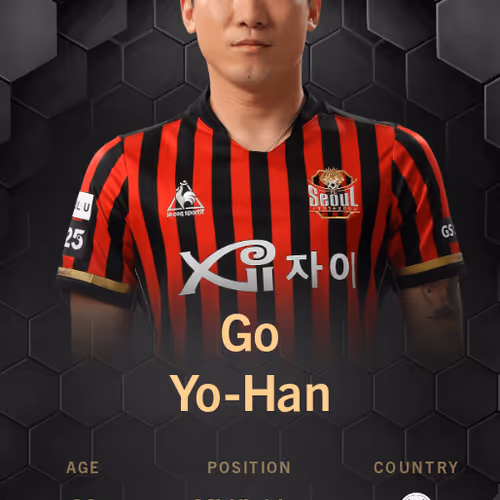 Go Yo-Han 2021-22 • Unique
