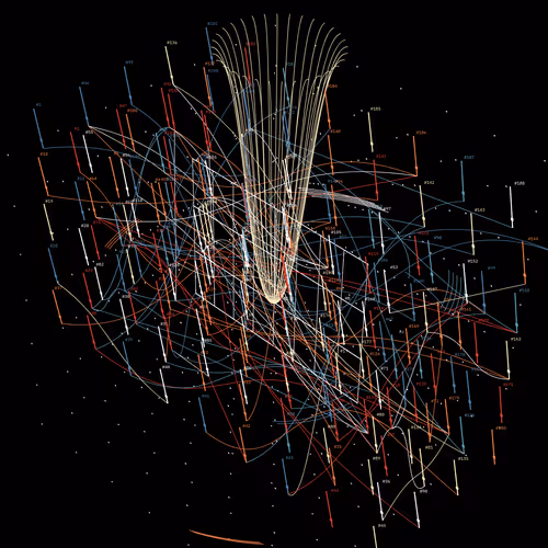 Symphony For N Metronomes By Andreas Rau 1