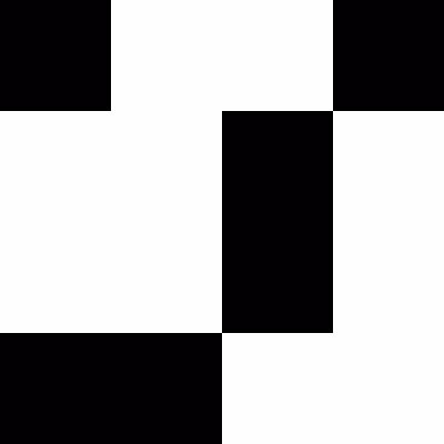 91