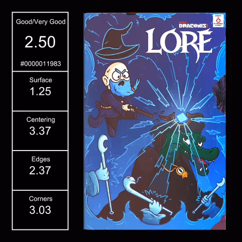 Hd Lore