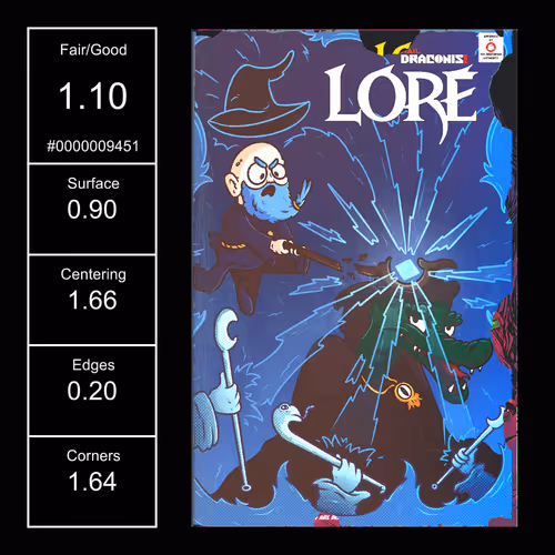 Hd Lore
