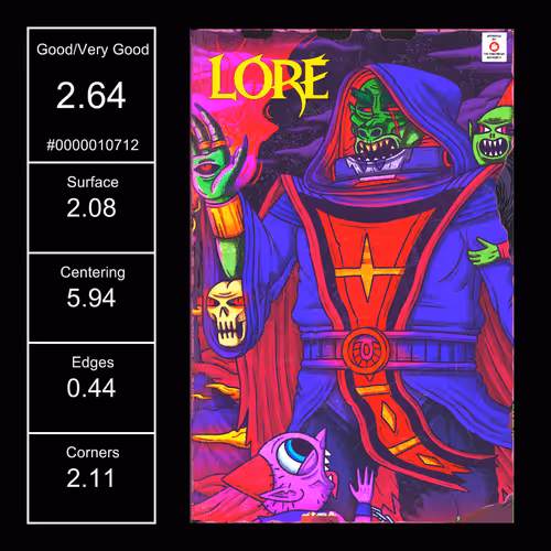 Hd Lore