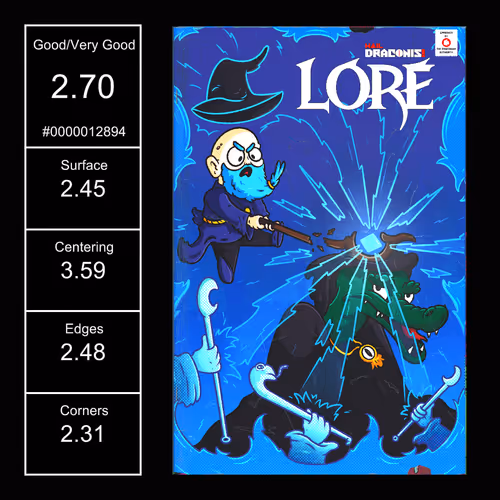 Hd Lore