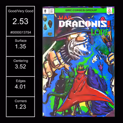 Hail Draconis LORE - Nalendra Variant (#487/700)