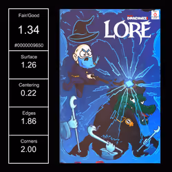 250