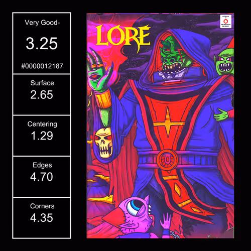 Hd Lore