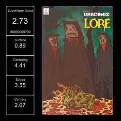 Hail Draconis LORE - Scala Variant