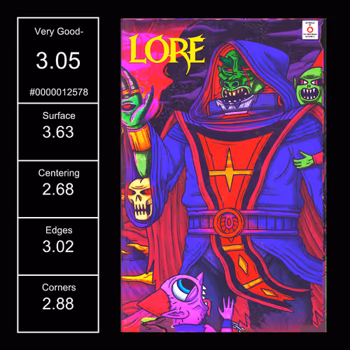 Hd Lore