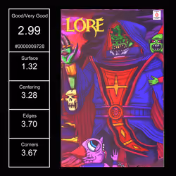 Hail Draconis LORE - Goodman Variant