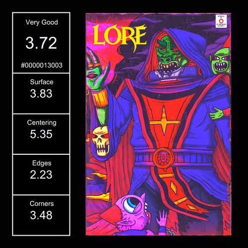 Hd Lore