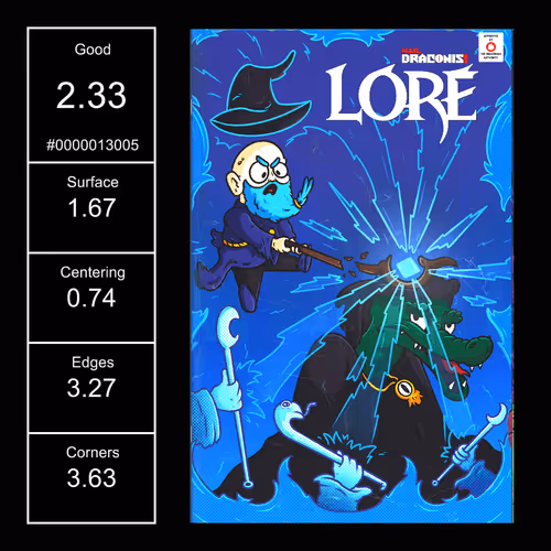 Hd Lore