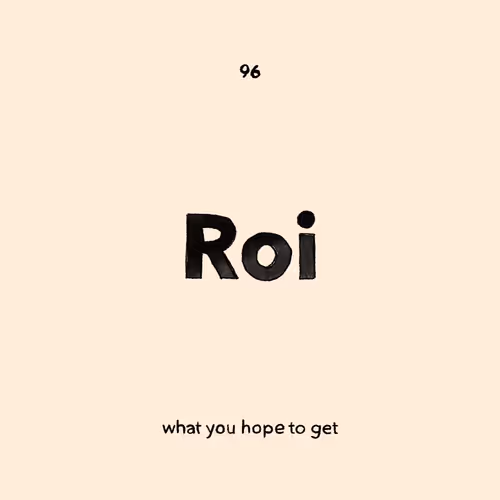 Return on Investment