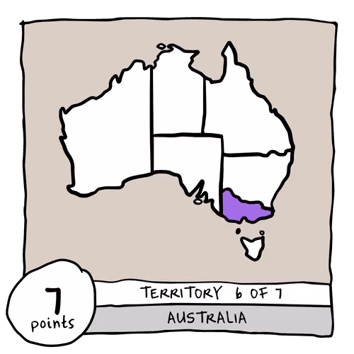 Territory 6/7 - Australia (Victoria)