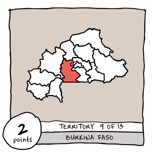 Territory 9/13 - Burkina Faso (Centre-Ouest)
