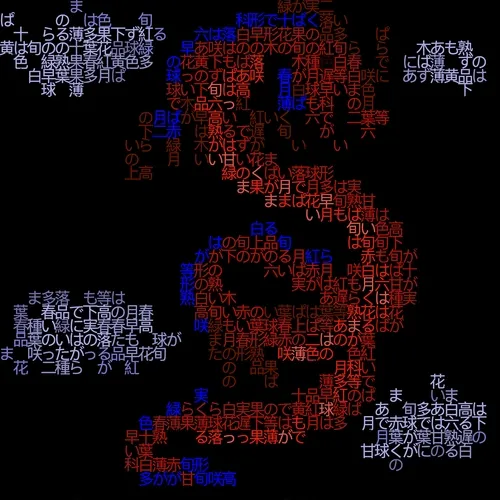 Glyphart Dragons