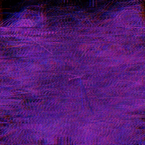 Mallware