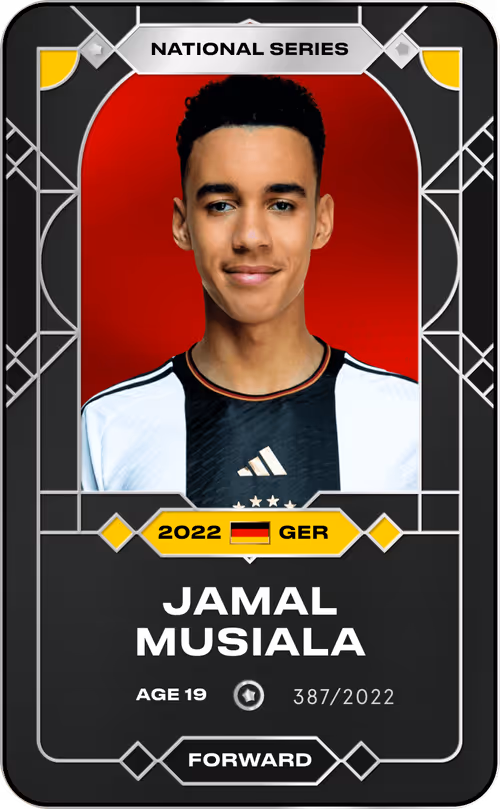 Item #73910225679242697688591241393569387724262349861720558292089036324904189039650 Media