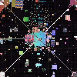 Iteration 2540